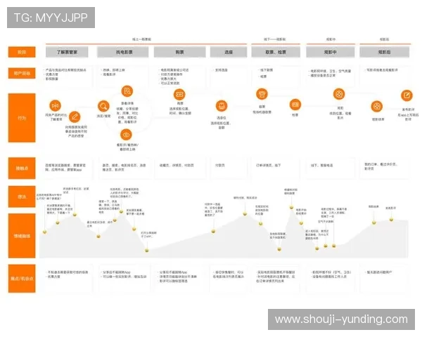 云顶集团电子首页官网平台特色优势全面介绍与用户体验提升
