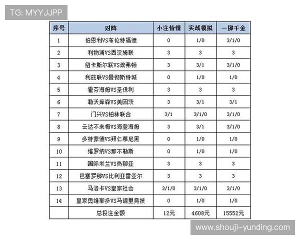如何利用极速快三预测数据分析实现科学投注提升中奖几率的实用策略详解
